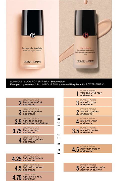 armani luminous silk foundation ici paris|armani luminous silk colour chart.